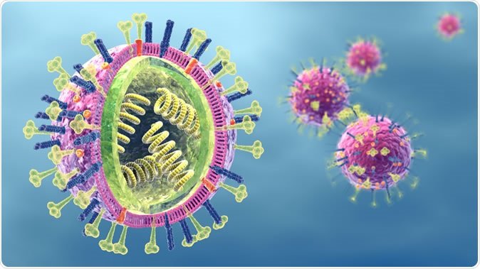 Cúm A và biểu hiện của cúm A